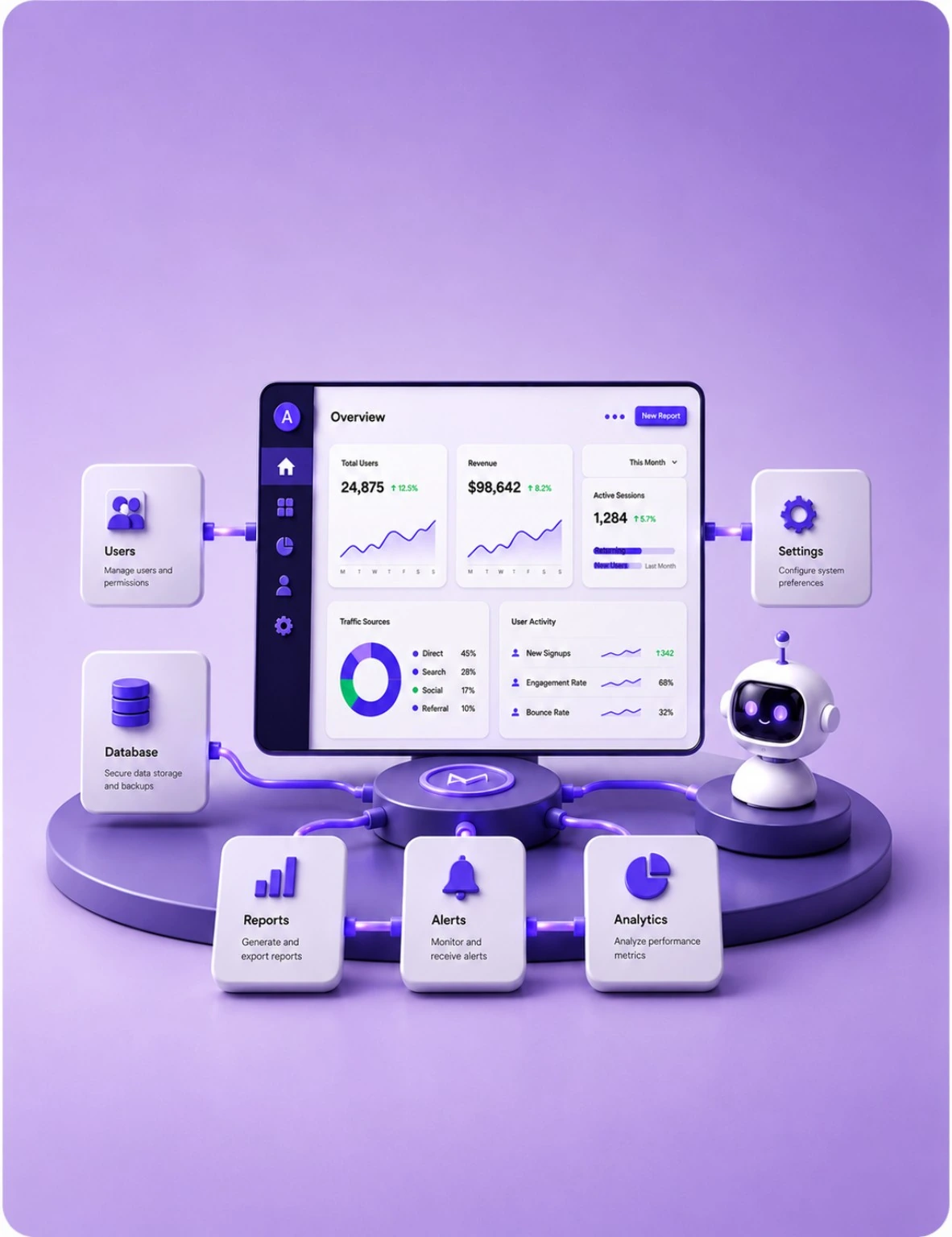 TELADIN Solution